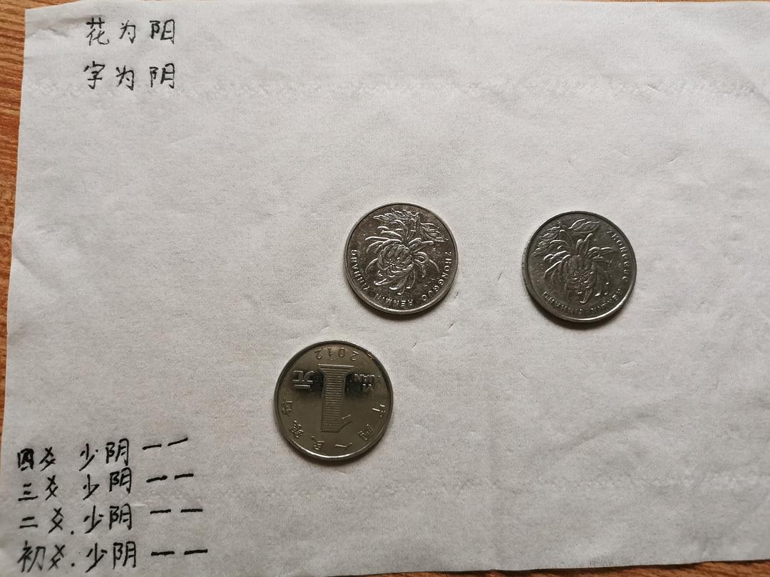 三个硬币摇卦图片