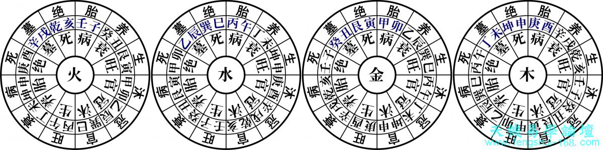 地理风水房屋图片